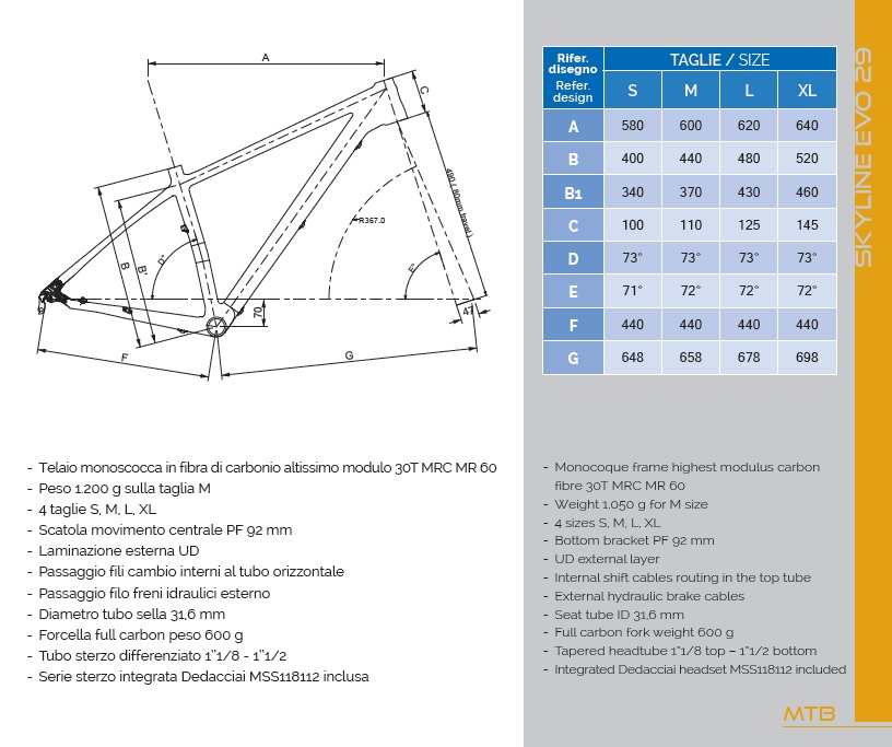 Skyline Evo 29 - Dedacciai Framesets Forza Bikes